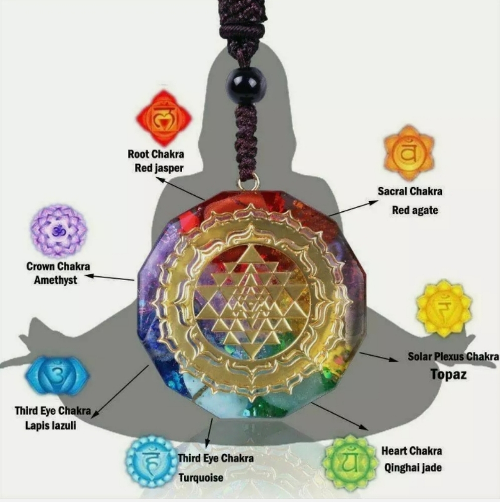 Orgonite Pendant Sri Yantra Necklace Sacred Geo - Picture 4 of 7